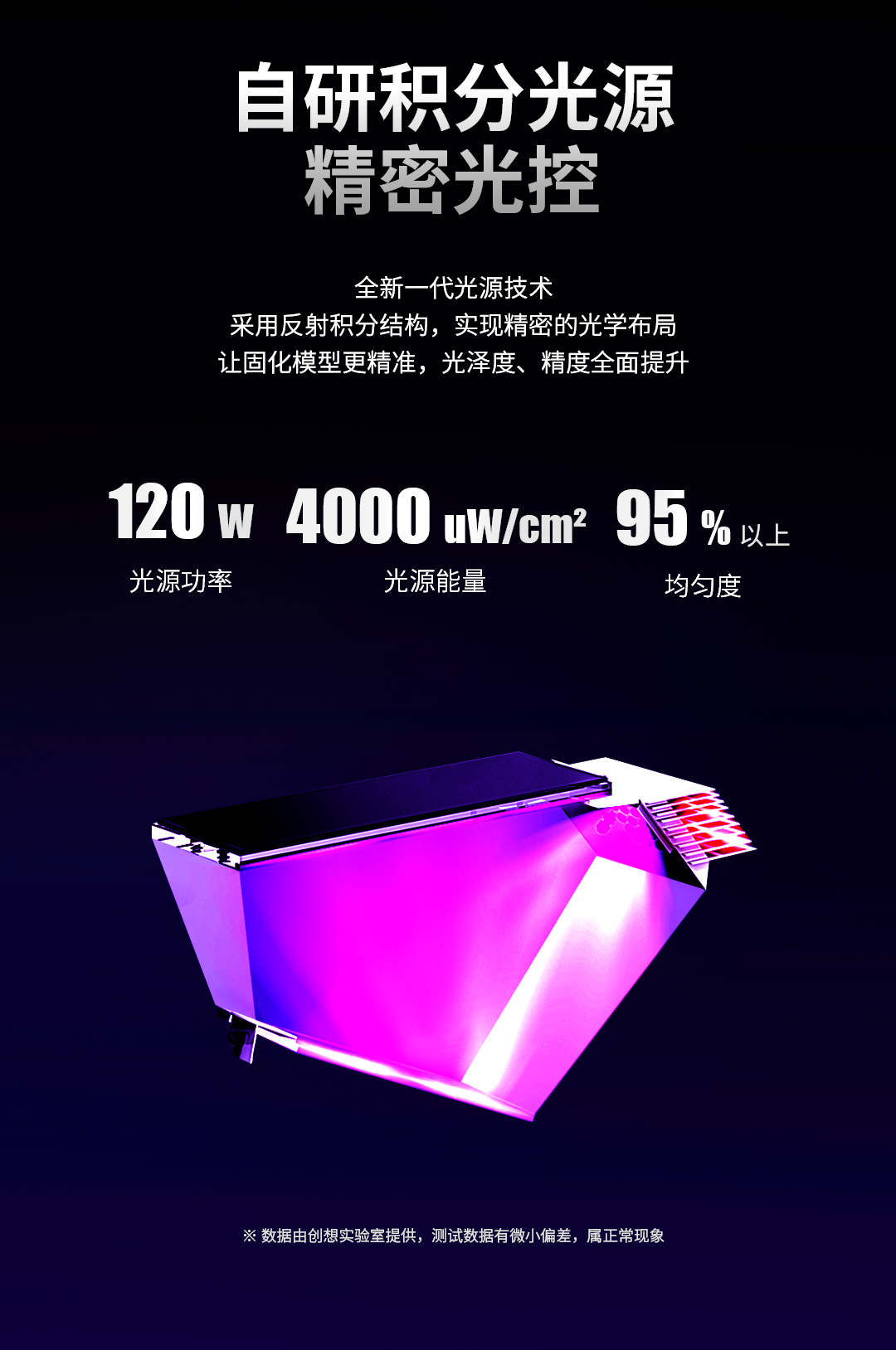 彩运网-3D打印技术将成为齿科领域中主流技术之一
