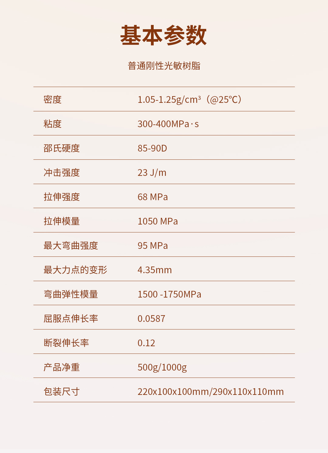 18d9f1b61c8cb8fa5141225e9a4f50cc