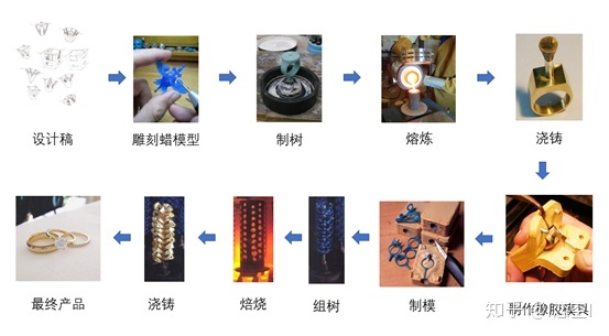 彩运网(中国)有限公司-官方网站