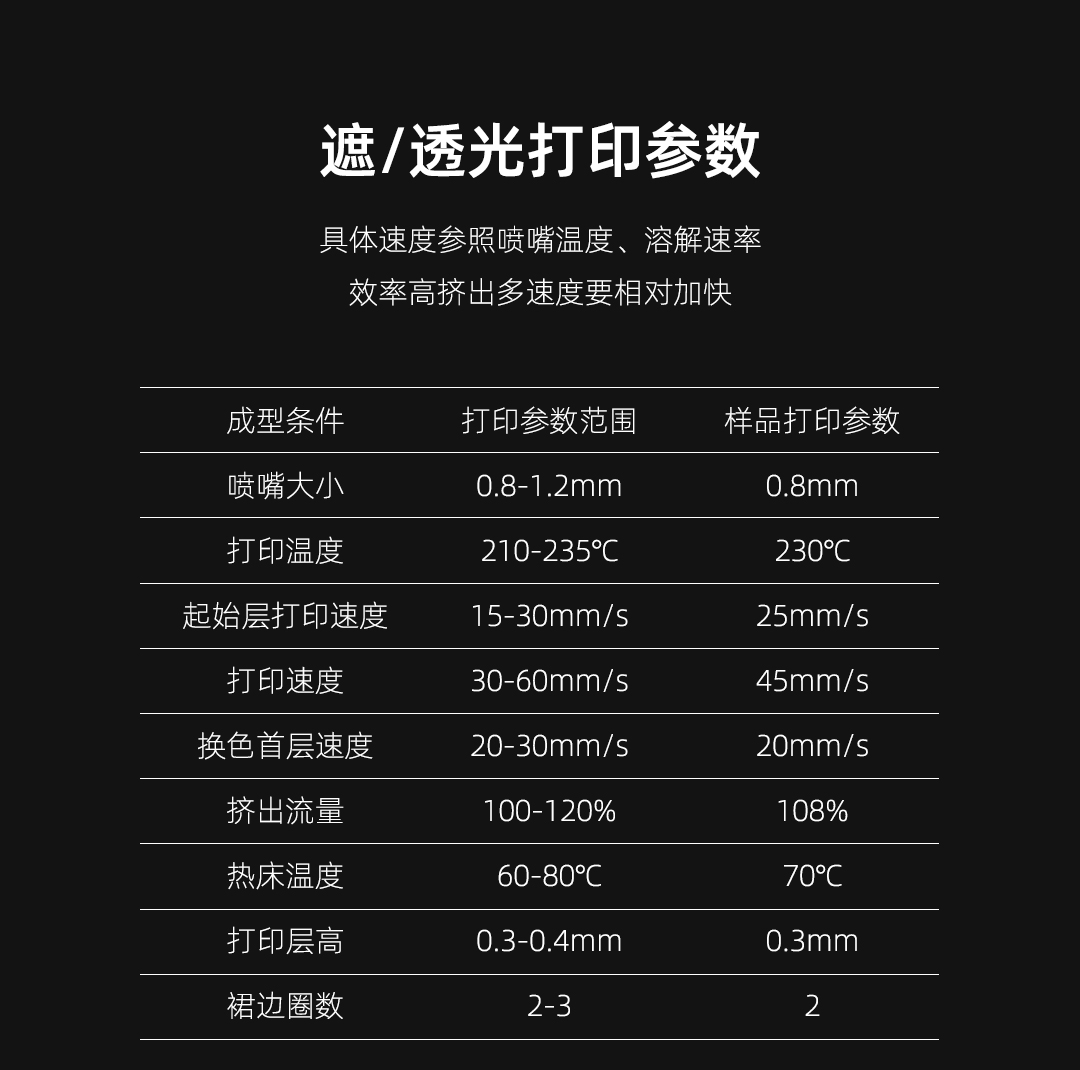 彩运网(中国)有限公司-官方网站