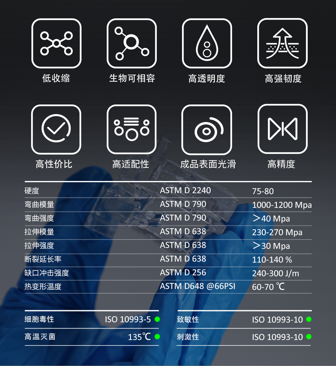 70aa34b769ed40e0cdf17e84ef0ab6ec