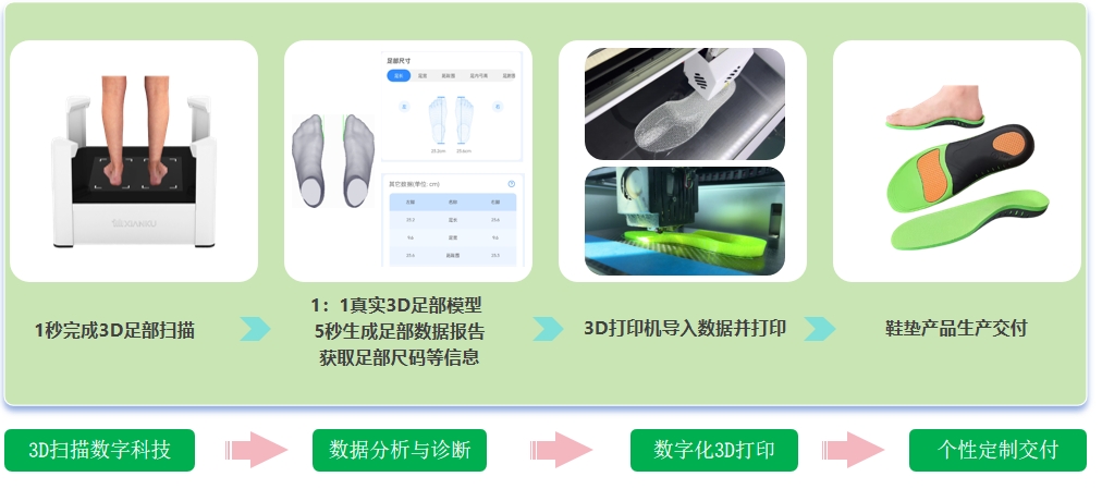 f10d45568b32e869035ddbac3a5662ff
