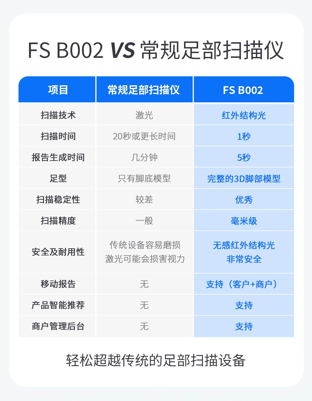 彩运网(中国)有限公司-官方网站