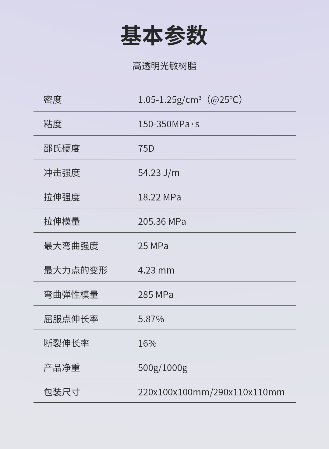 9500d84b8e82b21b72f69d9211394b22