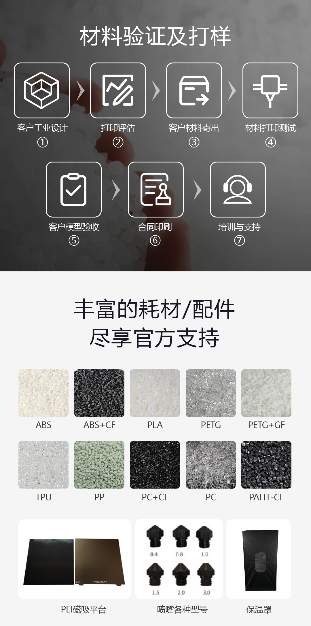 0996bb91b1e48e0b926bbab155ab292f